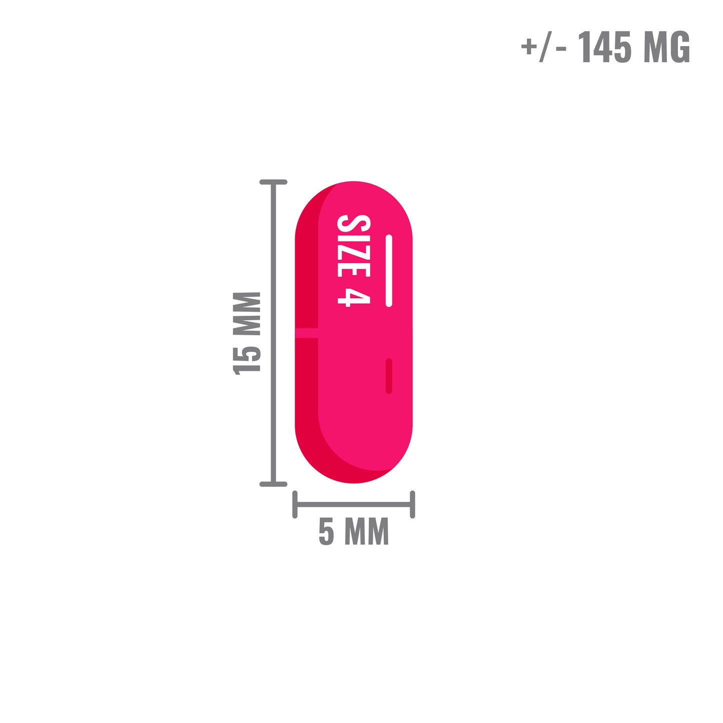 Illustratie van een roze capsule van maat 4, 15 mm lang en 5 mm breed, met een inhoud van ongeveer 145 mg.
