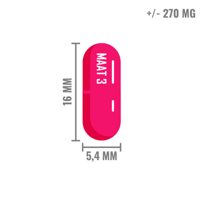 Lege Capsules Roze-Transparant maat 3