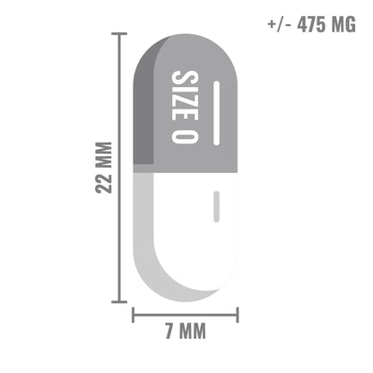 Illustratie van een transparante capsule van maat 0, 22 mm lang en 7 mm breed, met een inhoud van ongeveer 475 mg.